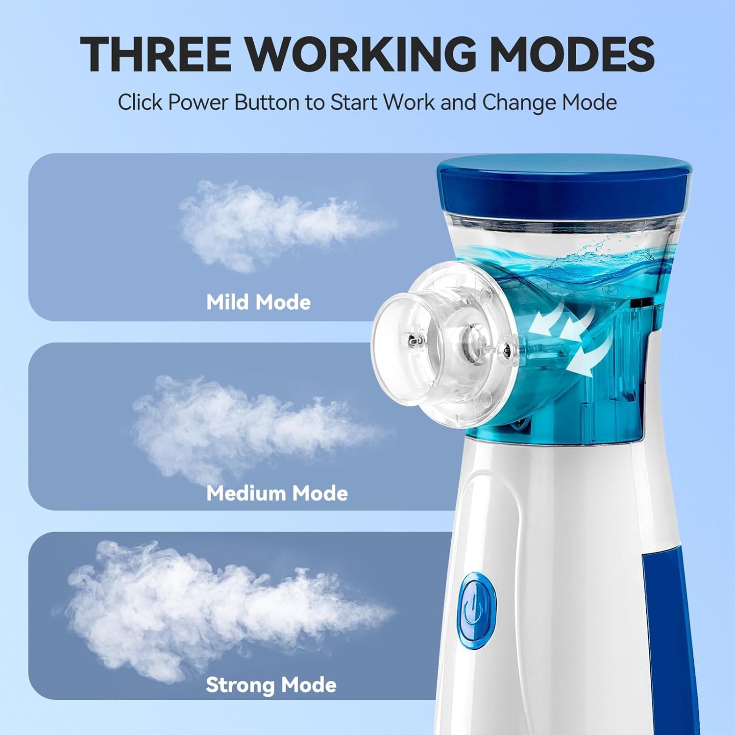 Portable Nebulizer & Humidifier for Baby & Adults