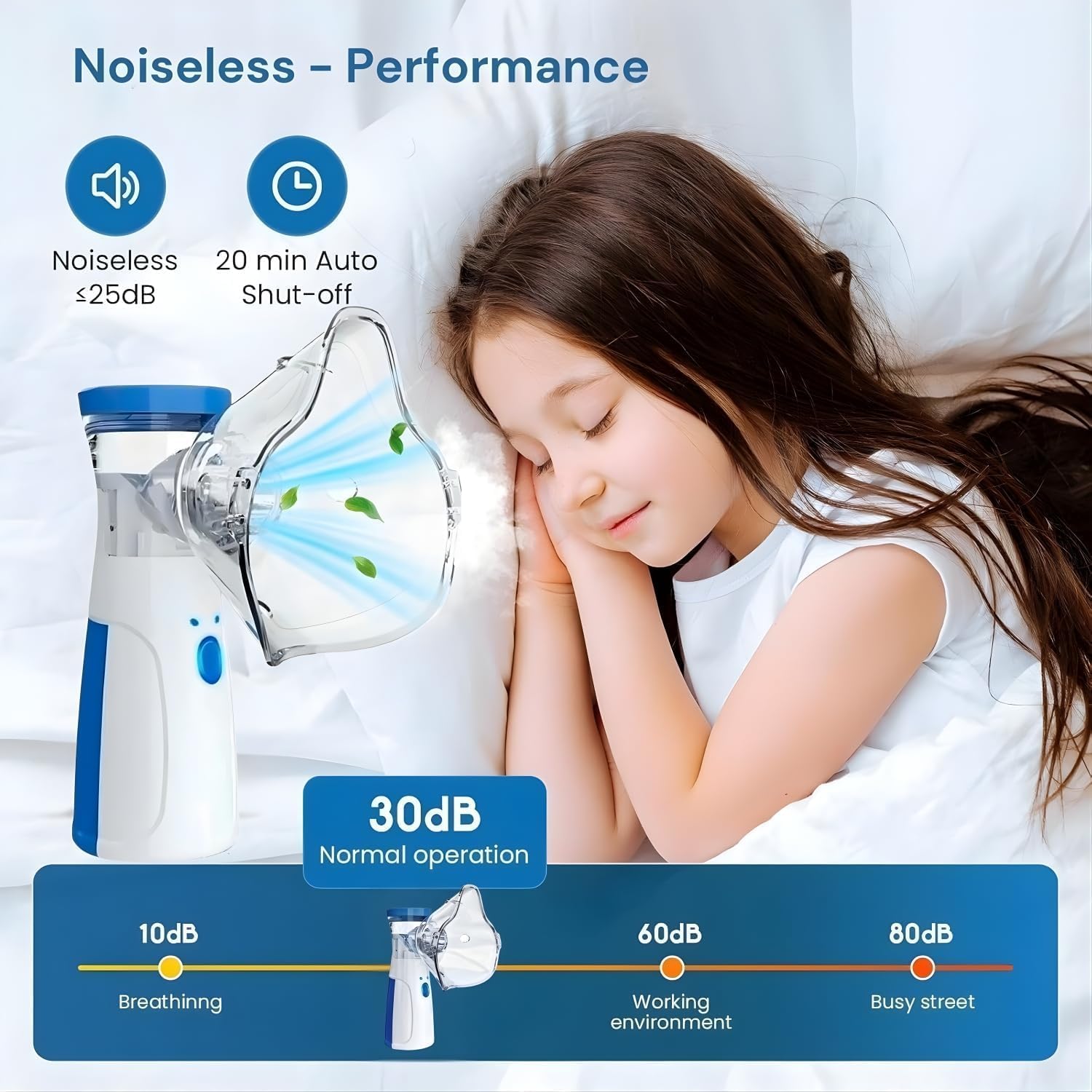 Portable Nebulizer & Humidifier for Baby & Adults
