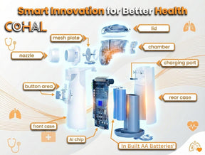 Portable Nebulizer & Humidifier for Baby & Adults
