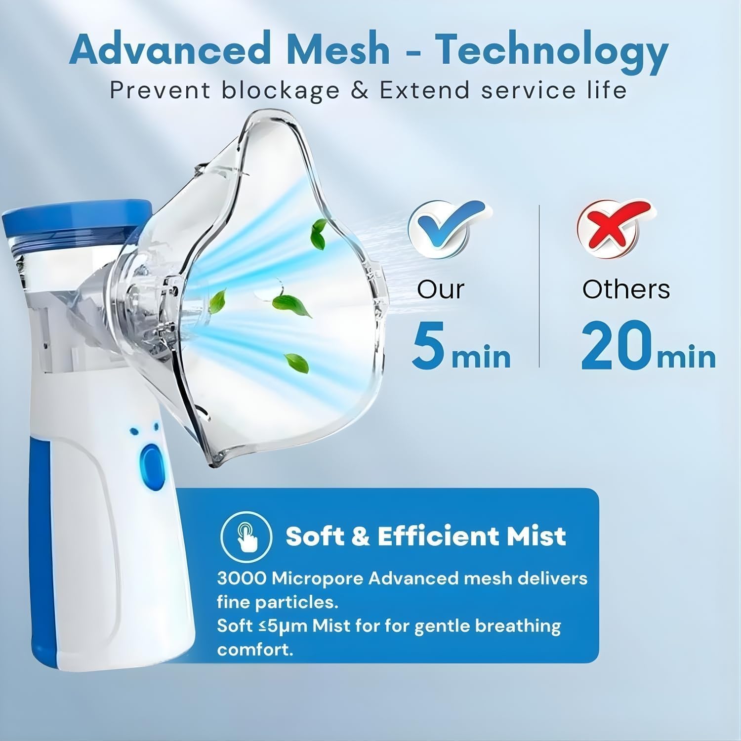 Portable Nebulizer & Humidifier for Baby & Adults